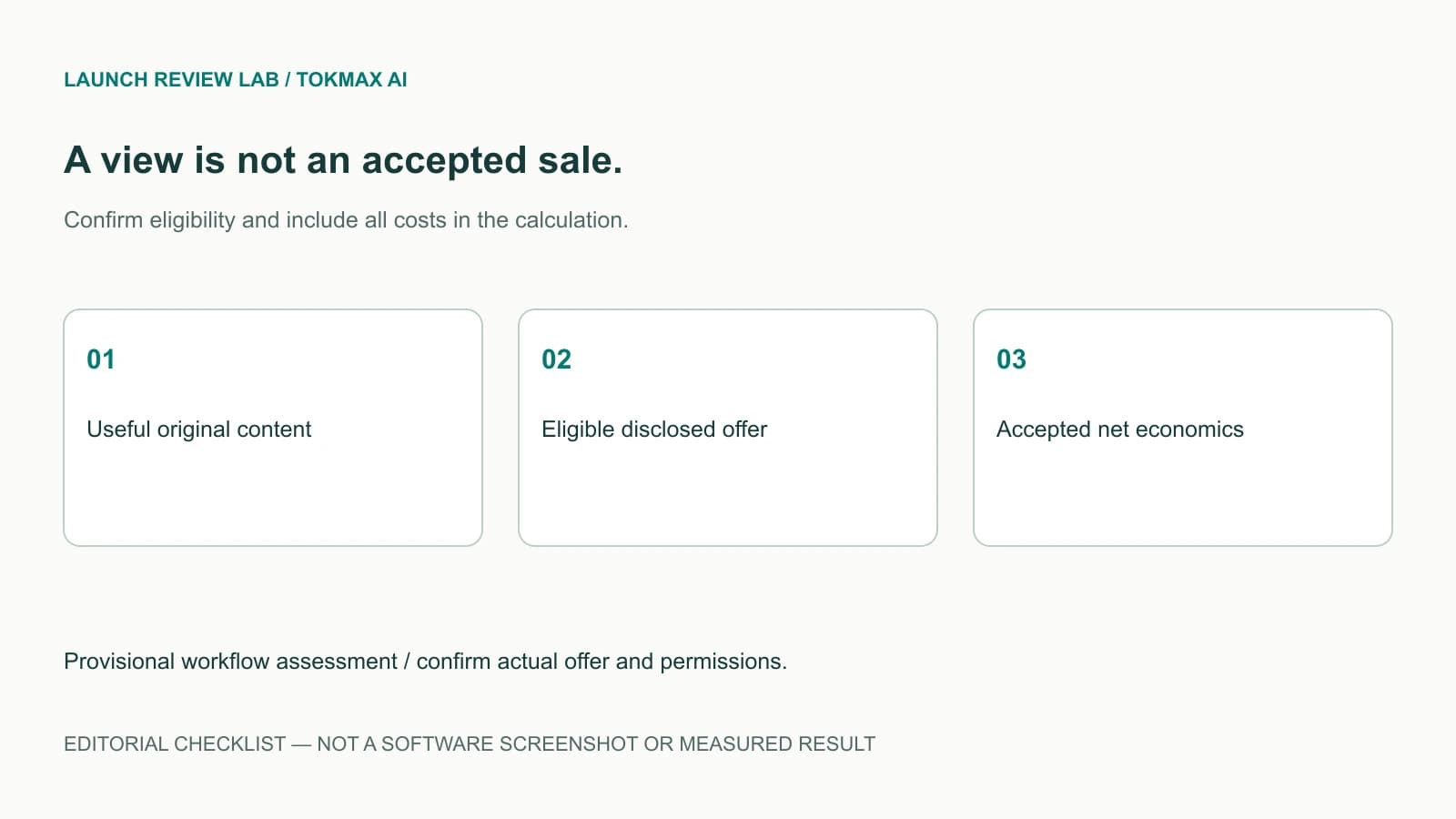 TokMax AI editorial monetization guide diagram showing Useful original content, Eligible disclosed offer, Accepted net economics; not a software screen