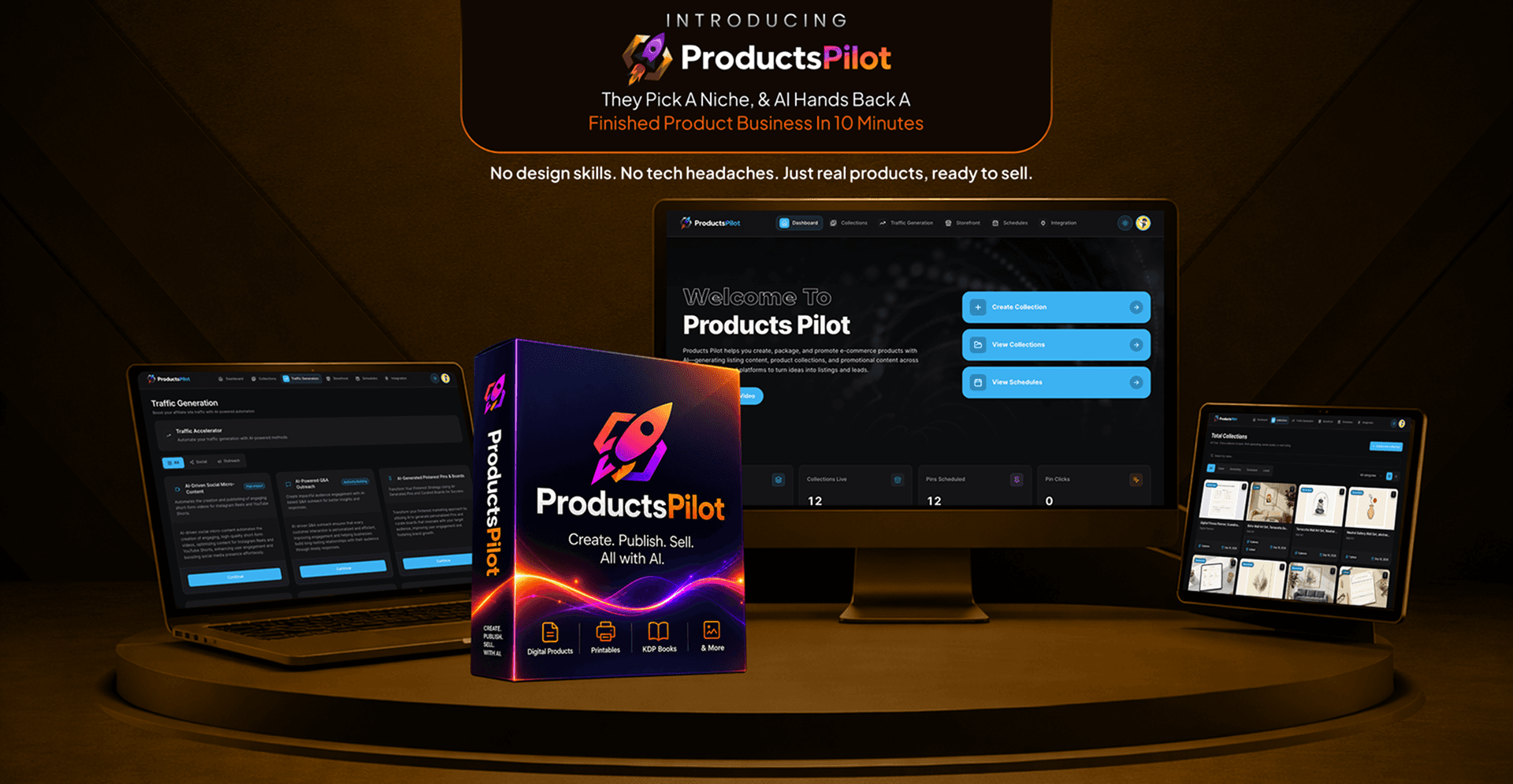 ProductsPilot promotional overview showing the dashboard, traffic generation interface, product collections, and software box